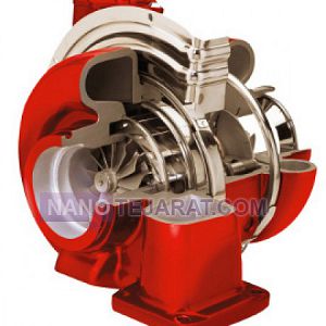 توربوشارژر توربوشارژر